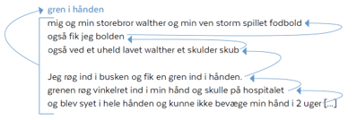 Line Kjærgaard Larsen_forskerklummen4